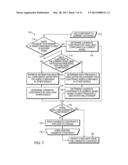 Automatic Component Insertion And Constraint Based On Previous-Use Data diagram and image