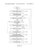 SPEECH RECOGNITION APPARATUS AND METHOD diagram and image