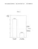 AUDIO ANALYSIS APPARATUS diagram and image