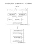 AUDIO ANALYSIS APPARATUS AND AUDIO ANALYSIS SYSTEM diagram and image