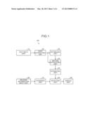 RETRIEVING DEVICE, RETRIEVING METHOD, AND COMPUTER PROGRAM PRODUCT diagram and image