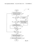 MANAGING HEALTHCARE INFORMATION FOR MEMBERS OF A SOCIAL NETWORK diagram and image