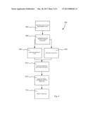 ANALYZING AND PRESENTING SUPPLY, FABRICATION, AND LOGISTICS DATA diagram and image