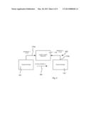 ANALYZING AND PRESENTING SUPPLY, FABRICATION, AND LOGISTICS DATA diagram and image