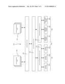 ANALYZING AND PRESENTING SUPPLY, FABRICATION, AND LOGISTICS DATA diagram and image