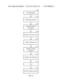 DYNAMIC MEETING LOCATION DETERMINATION diagram and image