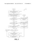 Systems and Methods for Enrolling Consumers in Loyalty Programs diagram and image