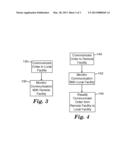 ORDER TAKING SYSTEM & METHOD WITH LOCAL AND/OR REMOTE MONITORING diagram and image