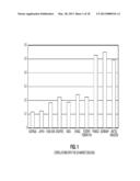 Returns-Timing for Multiple Market Factor Risk Models diagram and image