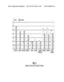 Returns-Timing for Multiple Market Factor Risk Models diagram and image