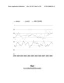 Returns-Timing for Multiple Market Factor Risk Models diagram and image