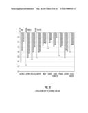 Returns-Timing for Multiple Market Factor Risk Models diagram and image