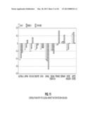 Returns-Timing for Multiple Market Factor Risk Models diagram and image