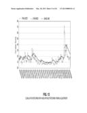 Returns-Timing for Multiple Market Factor Risk Models diagram and image