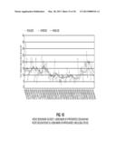 Returns-Timing for Multiple Market Factor Risk Models diagram and image