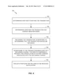 SYSTEM AND METHOD FOR PROVIDING DISPUTE RESOLUTION FOR ELECTRONIC PAYMENT     TRANSACTIONS diagram and image