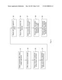 System for Anonymous Negotiated Sale of Information and Property diagram and image