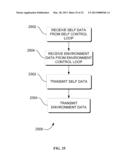 AUTONOMIC AND APOPTOPIC SYSTEMS IN COMPUTING, ROBOTICS, AND SECURITY diagram and image