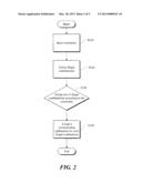 CONTEXT-BASED FAILURE REPORTING FOR A CONSTRAINT SATISFACTION PROBLEM diagram and image