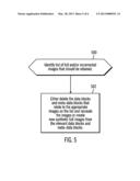 BLOCK LEVEL BACKUP AND RESTORE diagram and image