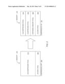 ACTIVE MEMORY EXPANSION IN A DATABASE ENVIRONMENT TO QUERY NEEDED/UNEEDED     RESULTS diagram and image