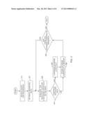 ACTIVE MEMORY EXPANSION IN A DATABASE ENVIRONMENT TO QUERY NEEDED/UNEEDED     RESULTS diagram and image