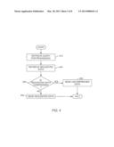 ACTIVE MEMORY EXPANSION IN A DATABASE ENVIRONMENT TO QUERY NEEDED/UNEEDED     RESULTS diagram and image