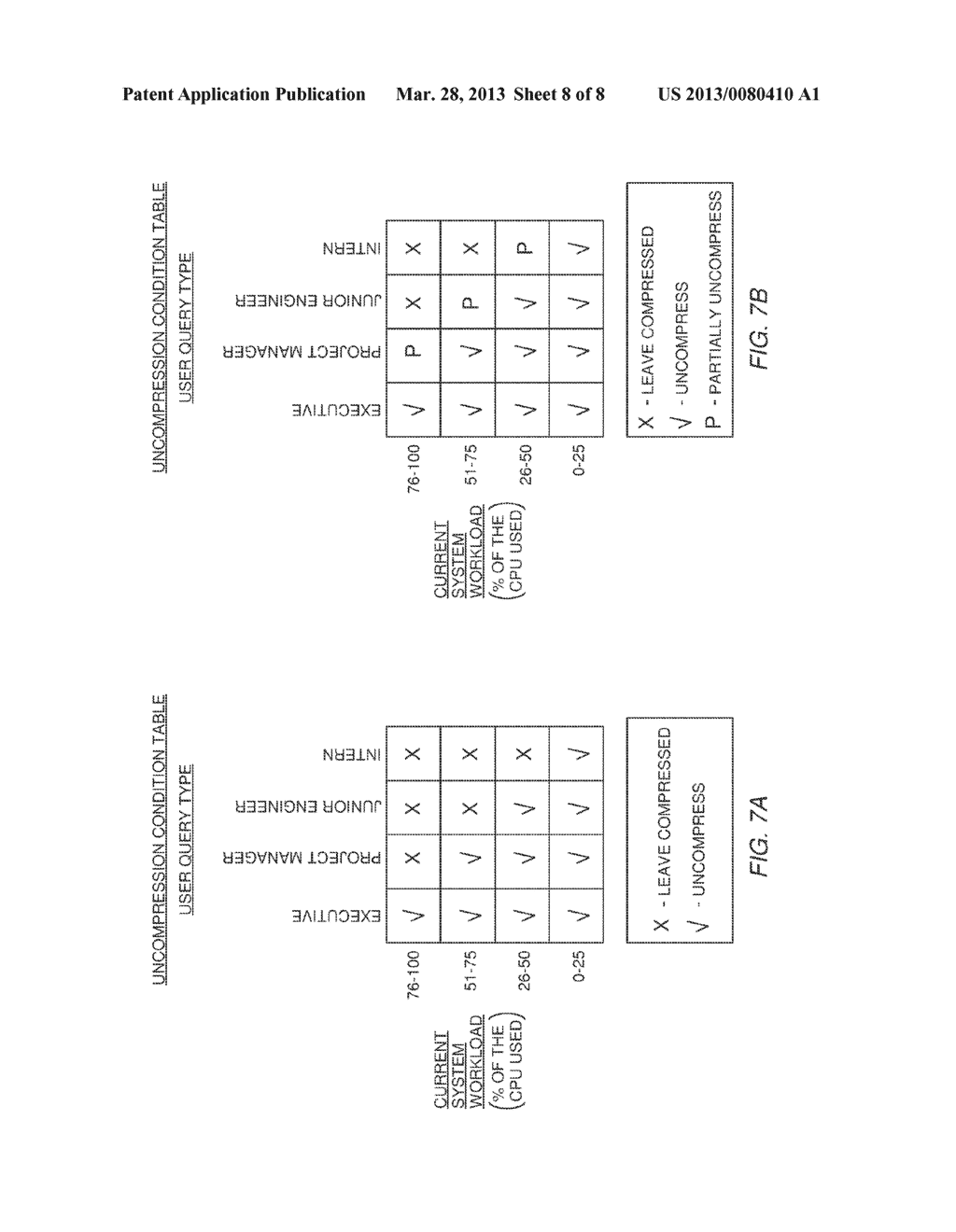 ACTIVE MEMORY EXPANSION IN A DATABASE ENVIRONMENT TO QUERY NEEDED/UNEEDED     RESULTS - diagram, schematic, and image 09