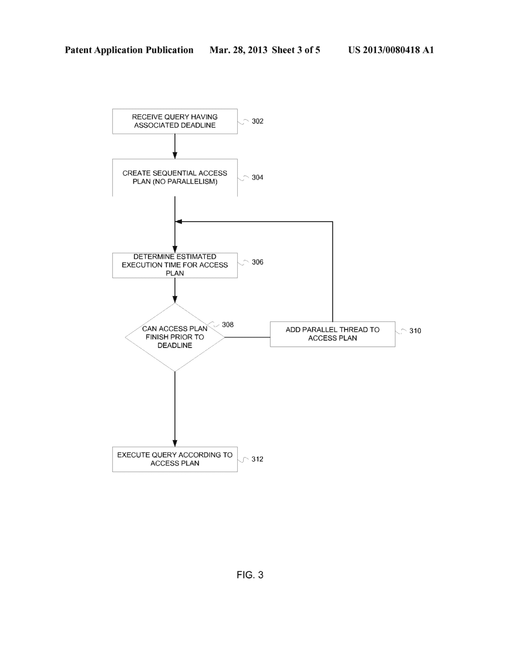 DEADLINE-DRIVEN PARALLEL EXECUTION OF QUERIES - diagram, schematic, and image 04