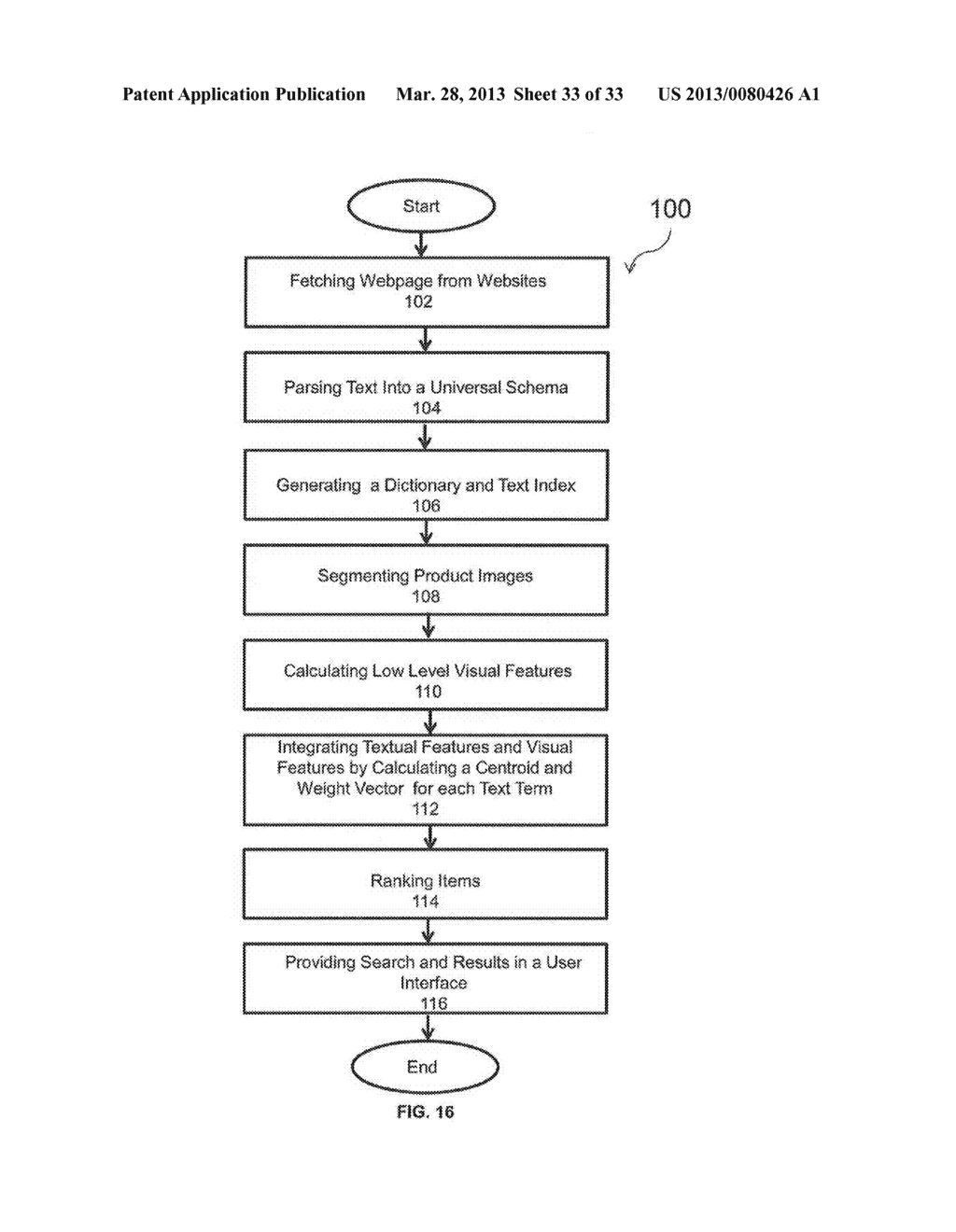 SYSTEM AND METHODS OF INTEGRATING VISUAL FEATURES AND TEXTUAL FEATURES FOR     IMAGE SEARCHING - diagram, schematic, and image 34