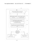 Identification of Electronic Content Significant to a User diagram and image