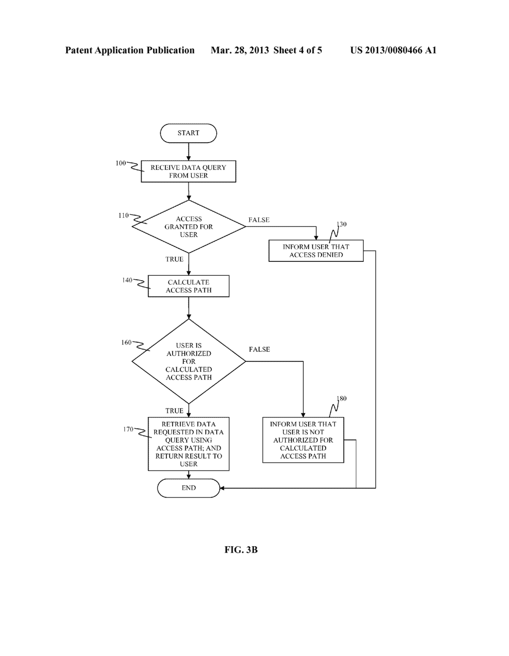 QUERY SERVICING WITH ACCESS PATH SECURITY IN A RELATIONAL DATABASE     MANAGEMENT SYSTEM - diagram, schematic, and image 05
