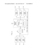 Cloud Infrastructure Services diagram and image