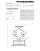 MODULAR EXPONENTIATION WITH PARTITIONED AND SCATTERED STORAGE OF     MONTGOMERY MULTIPLICATION RESULTS diagram and image