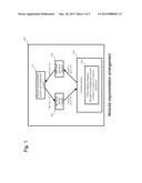 MODULAR EXPONENTIATION WITH PARTITIONED AND SCATTERED STORAGE OF     MONTGOMERY MULTIPLICATION RESULTS diagram and image