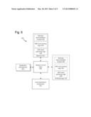 MODULAR EXPONENTIATION WITH PARTITIONED AND SCATTERED STORAGE OF     MONTGOMERY MULTIPLICATION RESULTS diagram and image