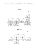 COMMUNICATION APPARATUS, COMMUNICATION METHOD, AND COMPUTER PROGRAM     PRODUCT diagram and image