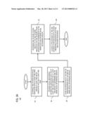 METHOD AND APPARATUS FOR PROVISIONING RESOURCE CREDENTIALS BASED ON SOCIAL     NETWORKING DATA diagram and image