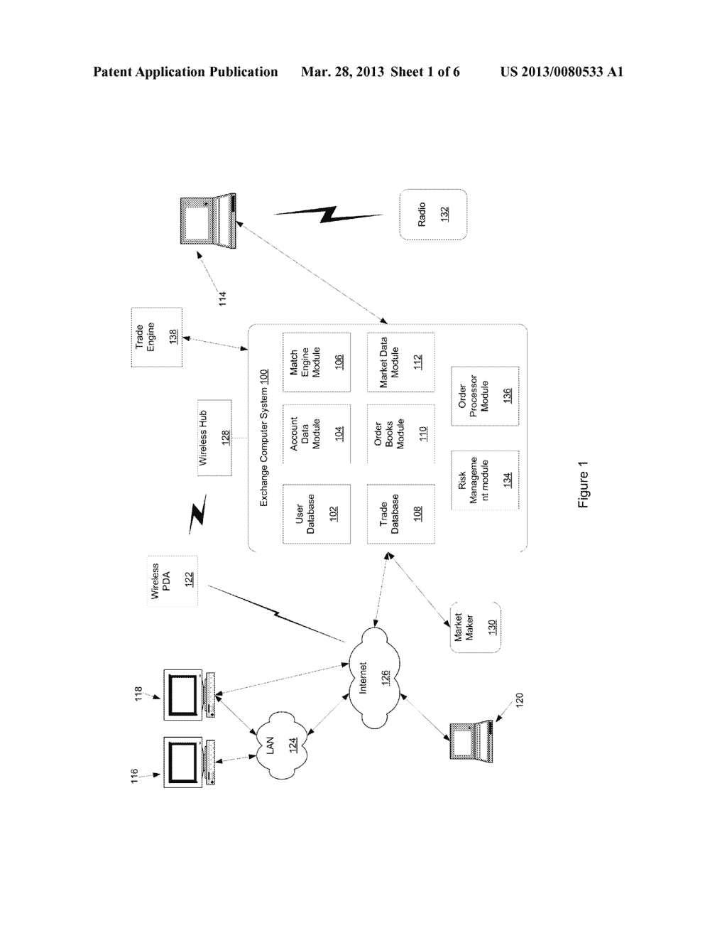 Distribution of Market Data - diagram, schematic, and image 02