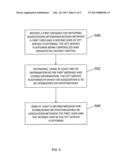 METHODS, SYSTEMS, AND COMPUTER READABLE MEDIA FOR AFFECTING USER     ASSOCIATIONS IN OVER THE TOP (OTT) SERVICE PLATFORMS diagram and image