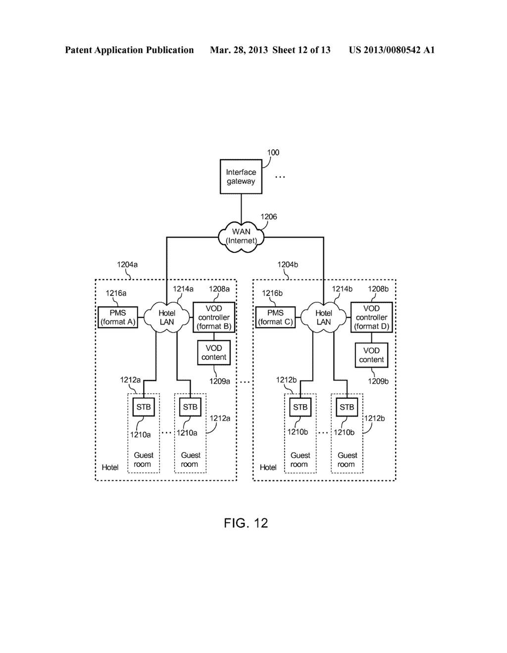INTERFACE GATEWAY AND METHOD OF INTERFACING A PROPERTY MANAGEMENT SYSTEM     WITH A GUEST SERVICE DEVICE - diagram, schematic, and image 13