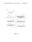 Mass Multimedia Messaging diagram and image