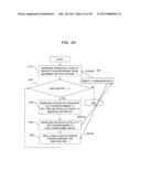 INFORMATION PROCESSING APPARATUS AND COMPUTER-READABLE RECORDING MEDIUM     HAVING PROGRAM STORED THEREON diagram and image