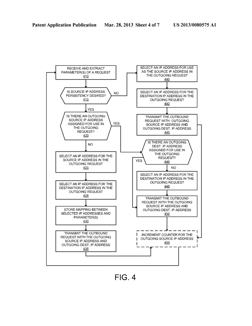 DISTRIBUTING TRANSMISSION OF REQUESTS ACROSS MULTIPLE IP ADDRESSES OF A     PROXY SERVER IN A CLOUD-BASED PROXY SERVICE - diagram, schematic, and image 05