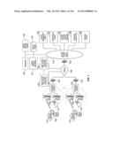 AUTOMATED DEVICE PROVISIONING AND ACTIVATION diagram and image