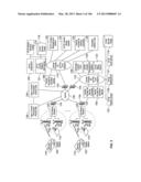 AUTOMATED DEVICE PROVISIONING AND ACTIVATION diagram and image