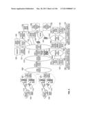 AUTOMATED DEVICE PROVISIONING AND ACTIVATION diagram and image