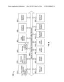 AUTOMATED DEVICE PROVISIONING AND ACTIVATION diagram and image