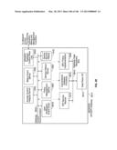 AUTOMATED DEVICE PROVISIONING AND ACTIVATION diagram and image