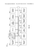 AUTOMATED DEVICE PROVISIONING AND ACTIVATION diagram and image